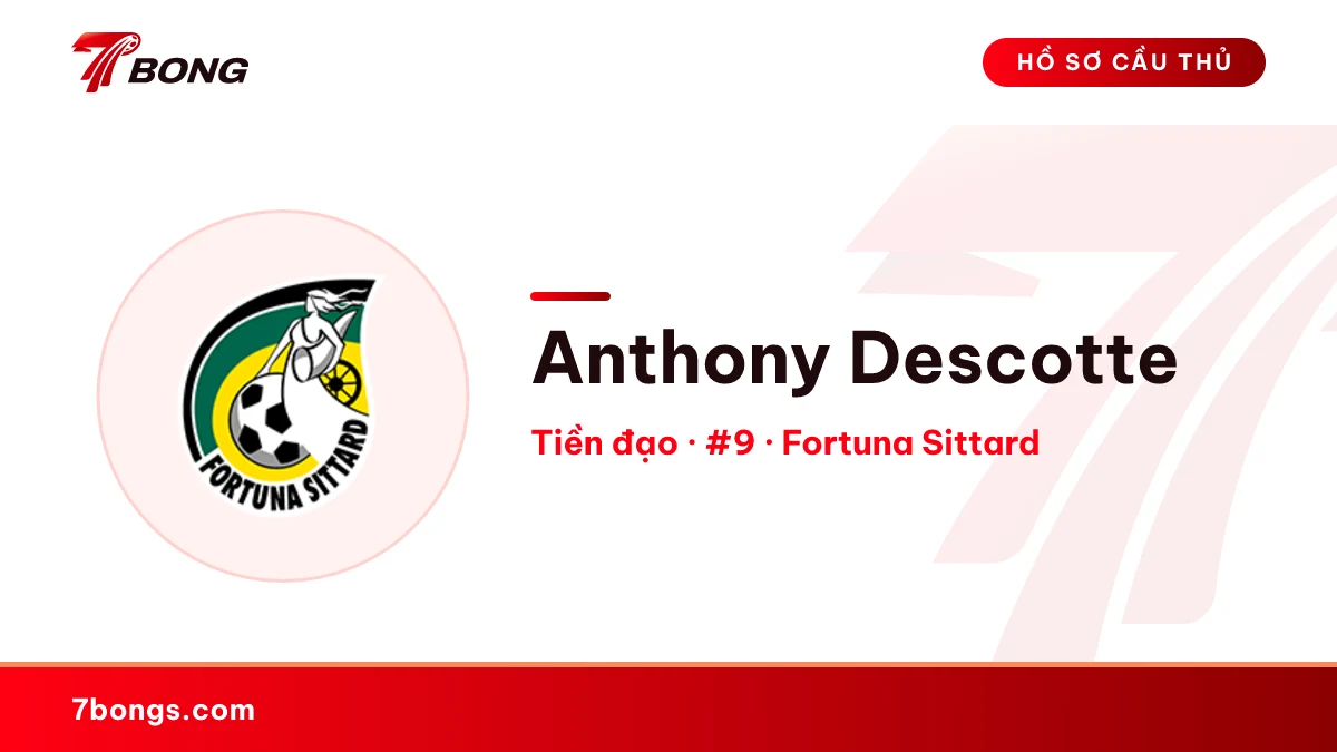 Anthony Descotte — Fortuna Sittard
