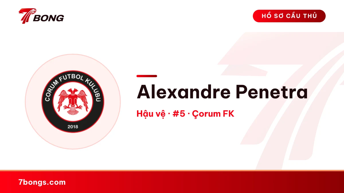 Alexandre Penetra — Çorum FK
