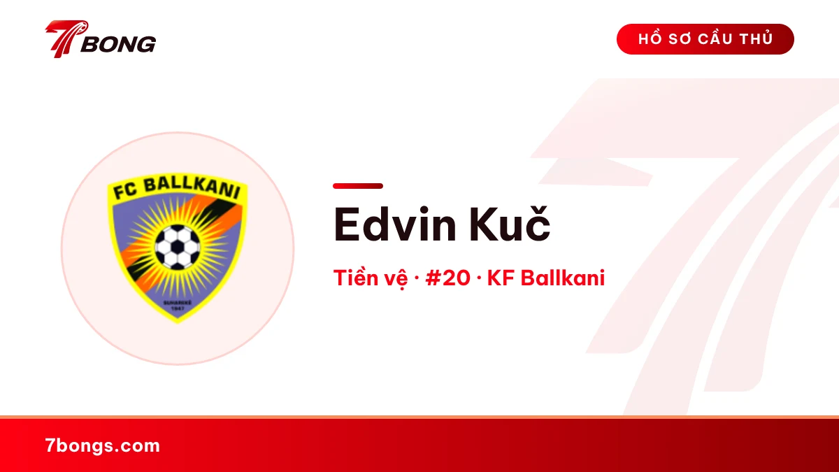 Edvin Kuč — KF Ballkani