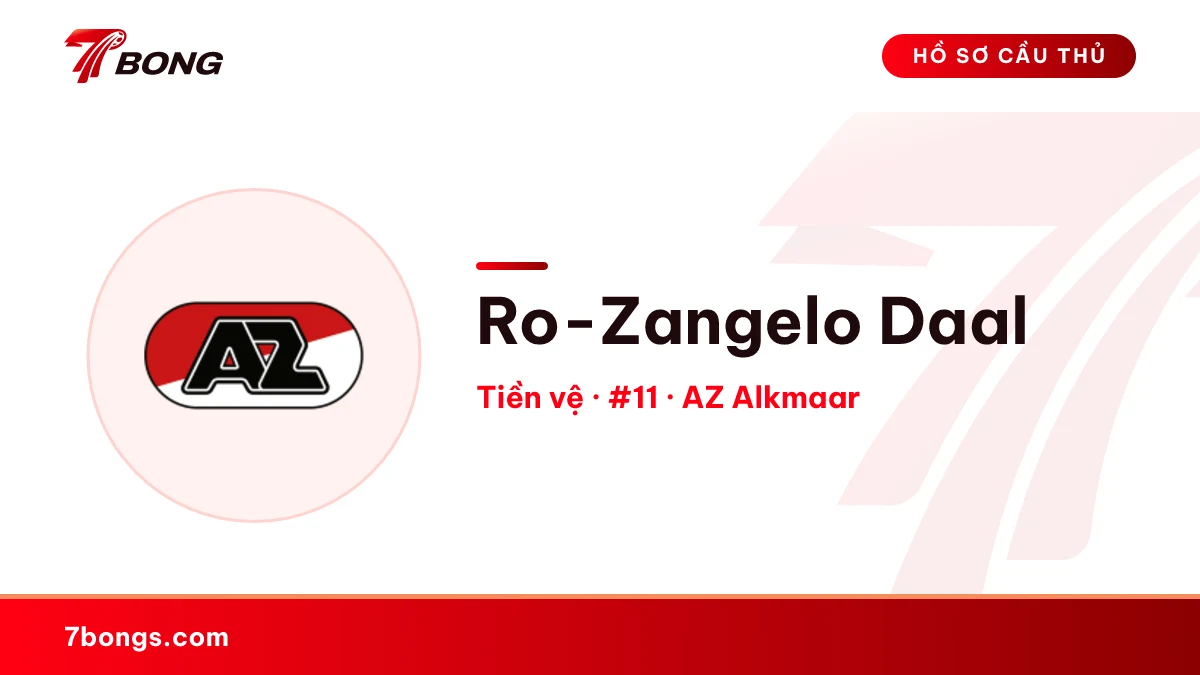 Ro-Zangelo Daal — AZ Alkmaar