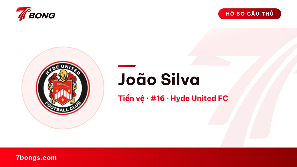 João Silva — Hyde United FC