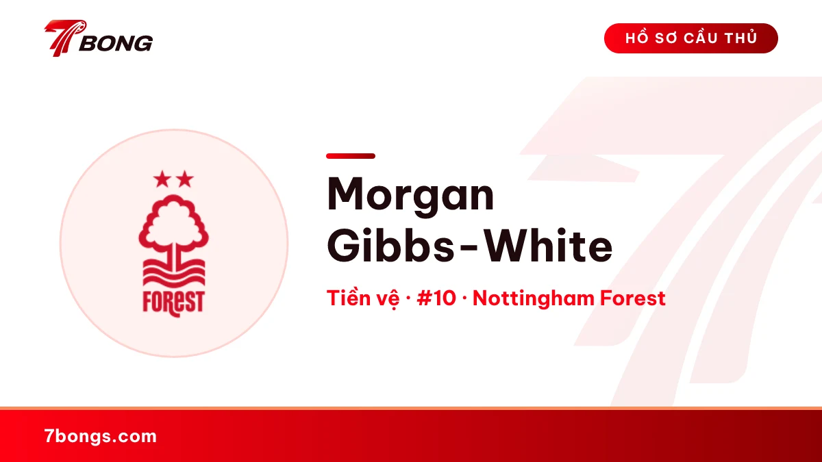 Morgan Gibbs-White — Nottingham Forest