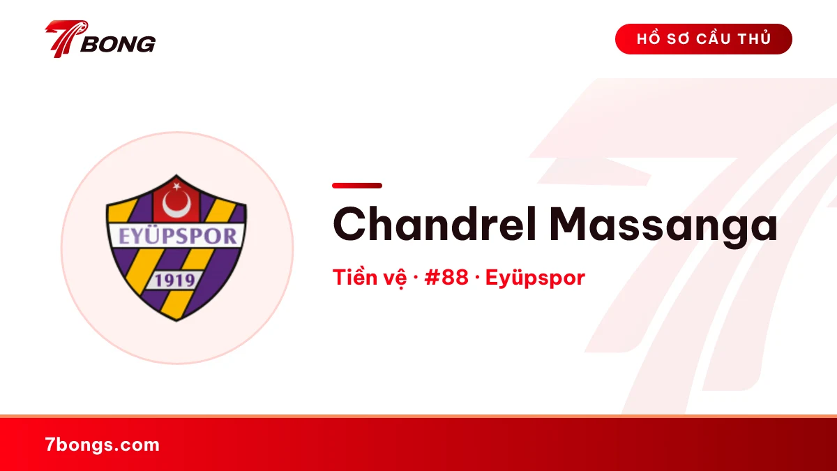 Chandrel Massanga — Eyüpspor