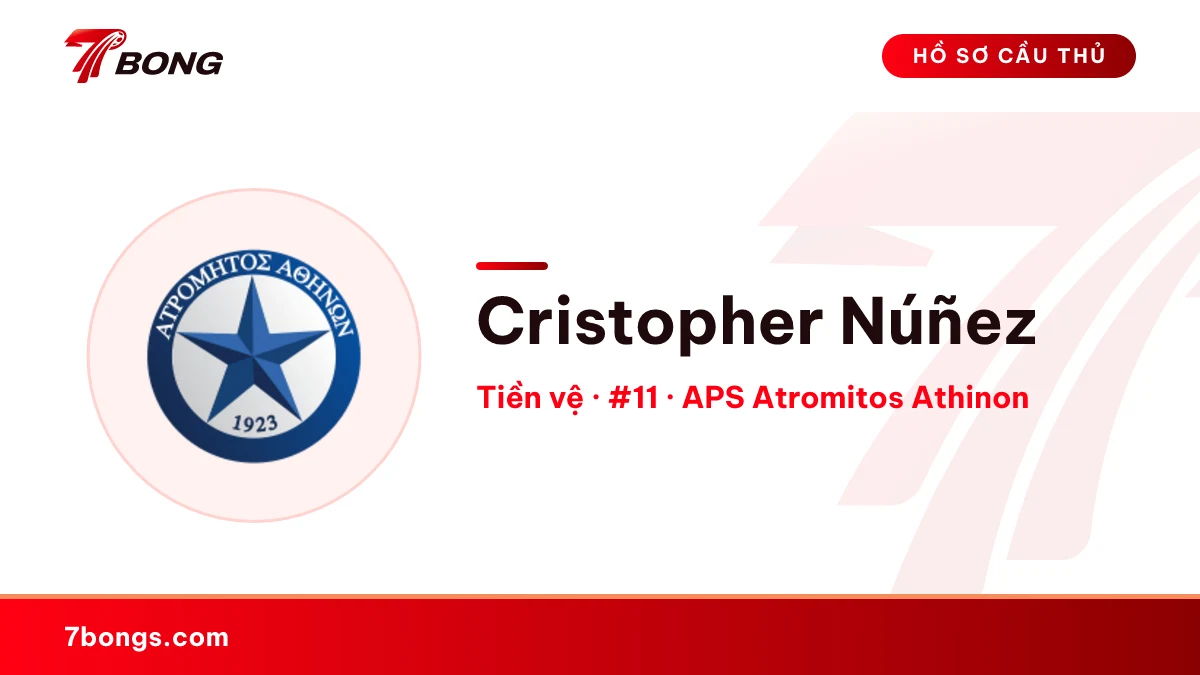 Cristopher Núñez — APS Atromitos Athinon