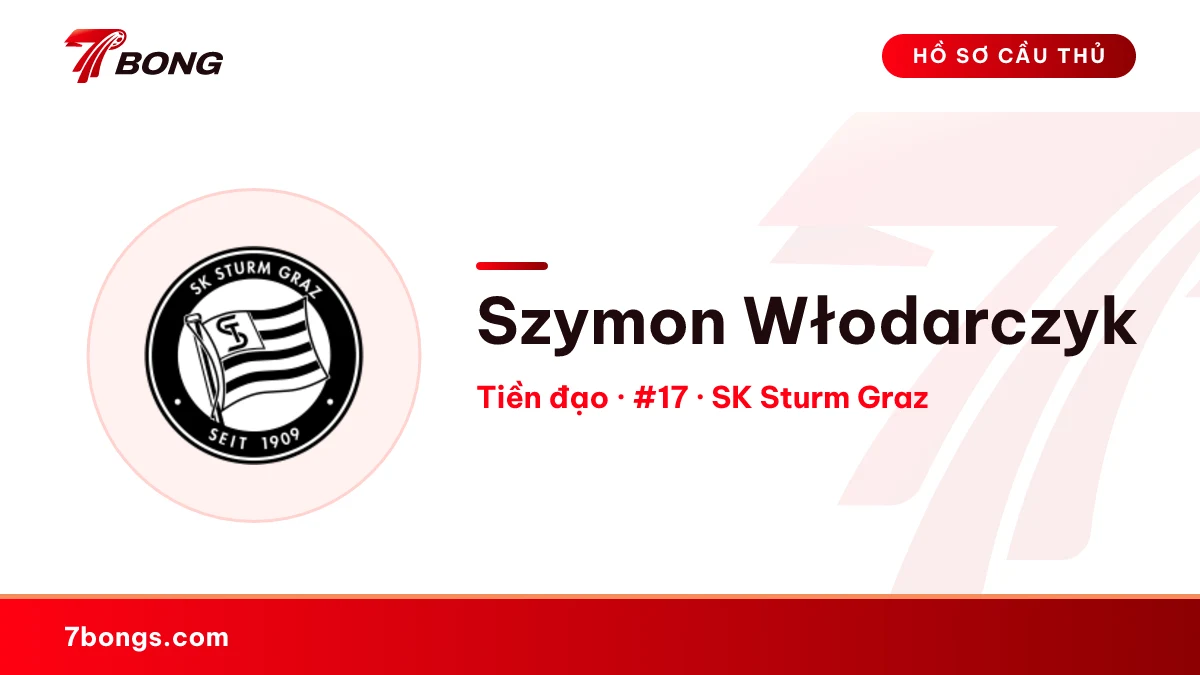 Szymon Włodarczyk — SK Sturm Graz