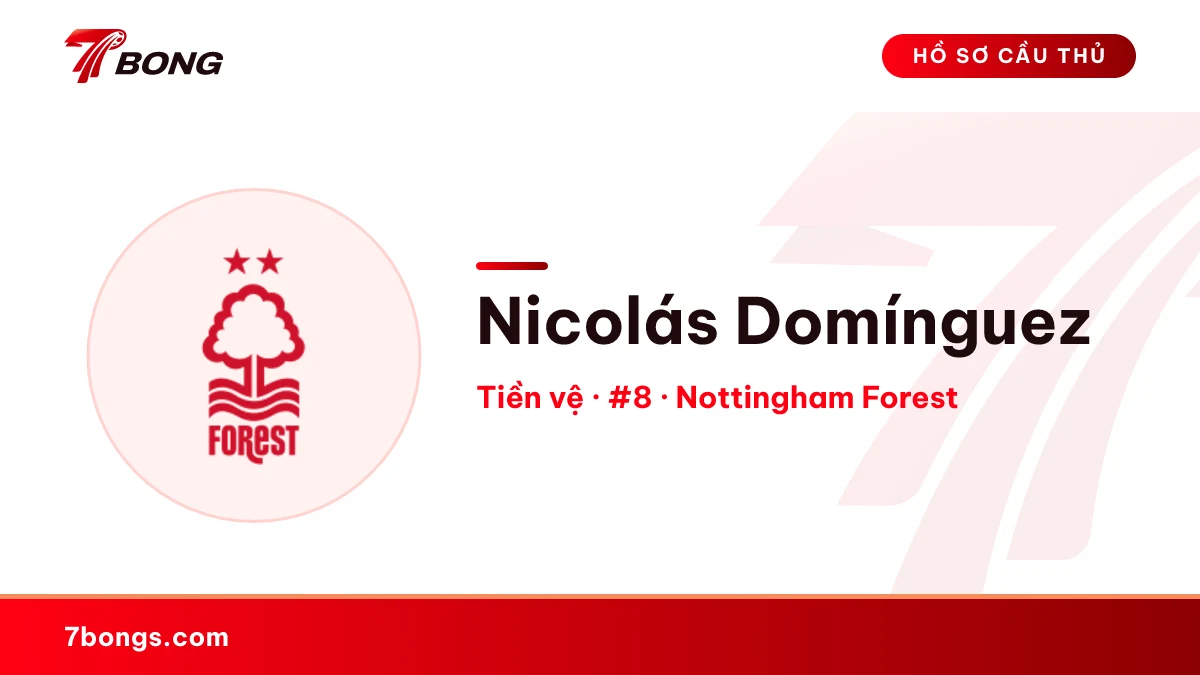 Nicolás Domínguez — Nottingham Forest