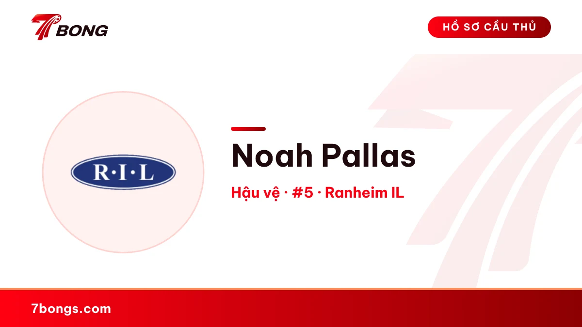 Noah Pallas — Ranheim IL