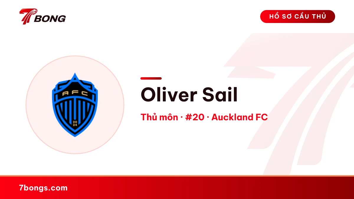 Oliver Sail — Auckland FC