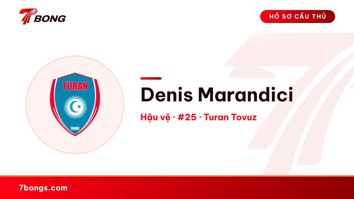 Denis Marandici — Turan Tovuz