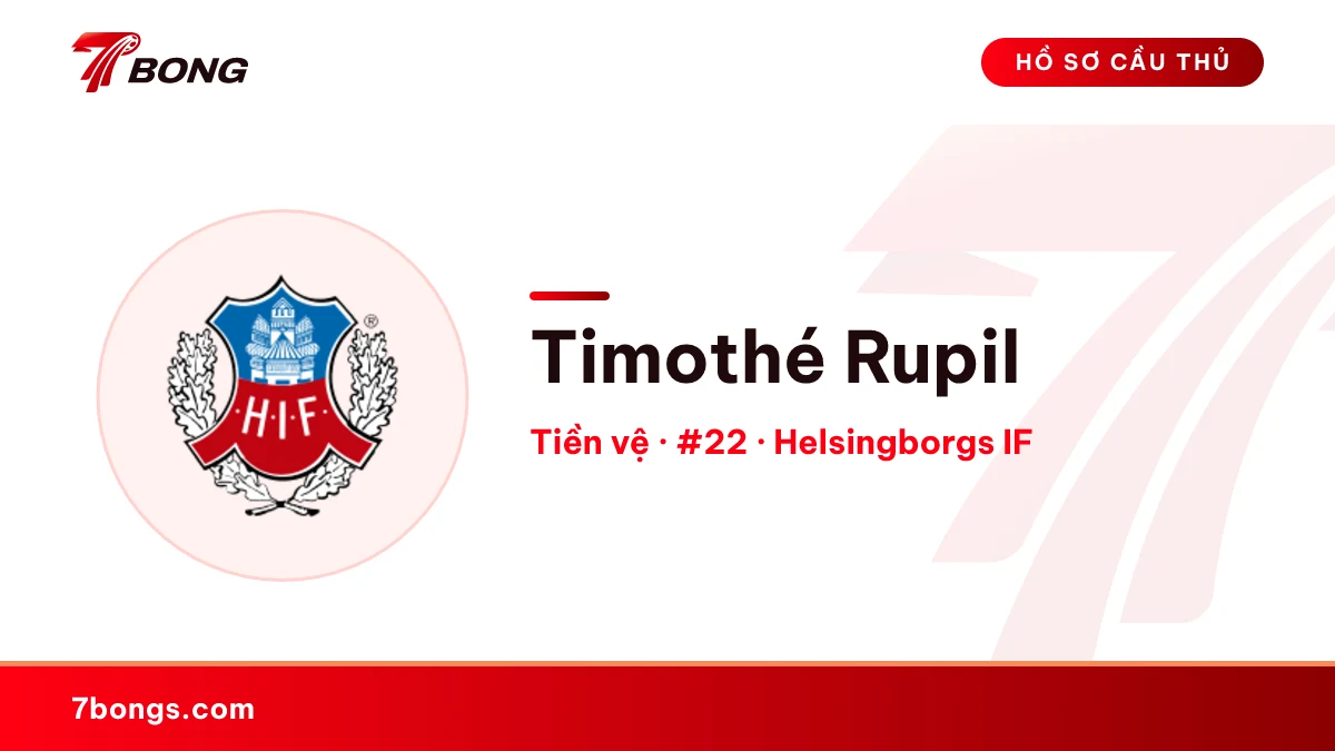 Timothé Rupil — Helsingborgs IF