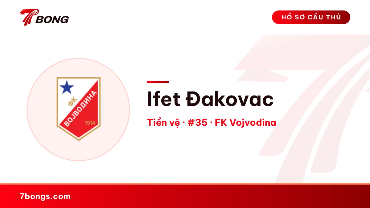 Ifet Đakovac — FK Vojvodina