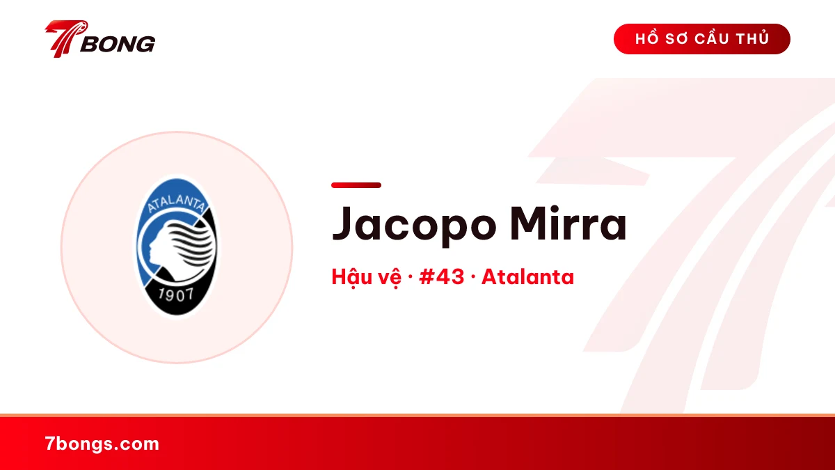 Jacopo Mirra — Atalanta