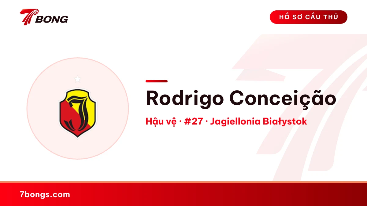 Rodrigo Conceição — Jagiellonia Białystok