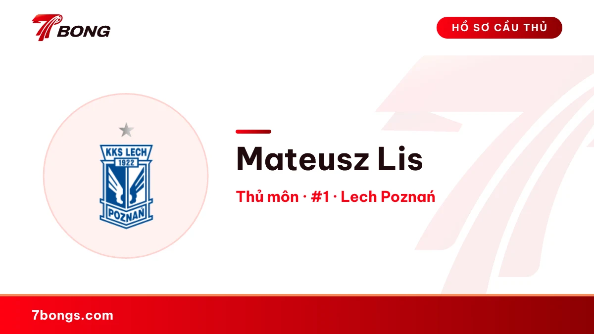 Mateusz Lis — Lech Poznań