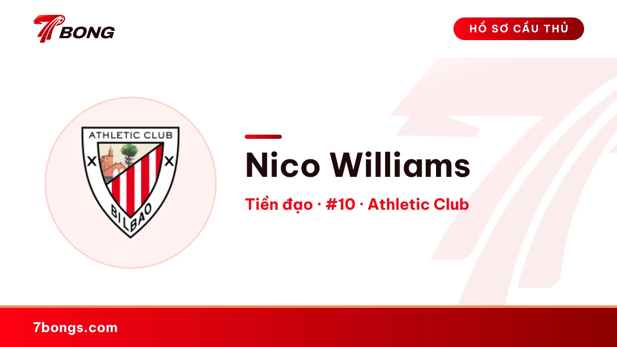 Nico Williams — Athletic Club