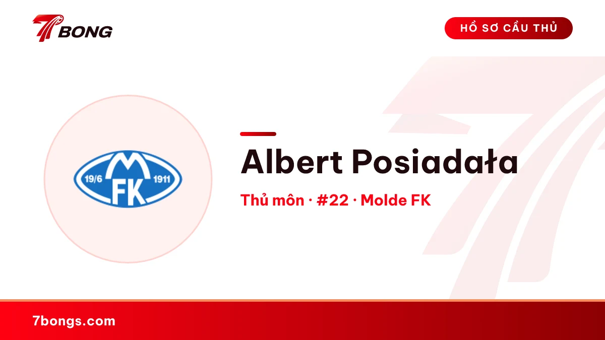 Albert Posiadała — Molde FK