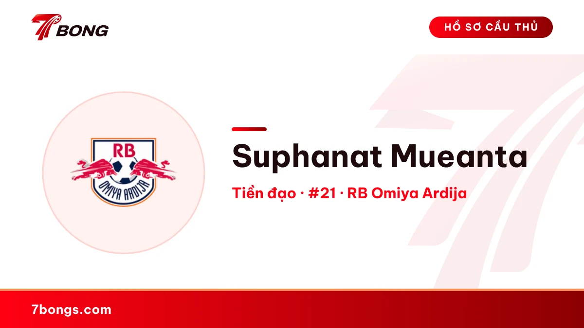 Suphanat Mueanta — RB Omiya Ardija