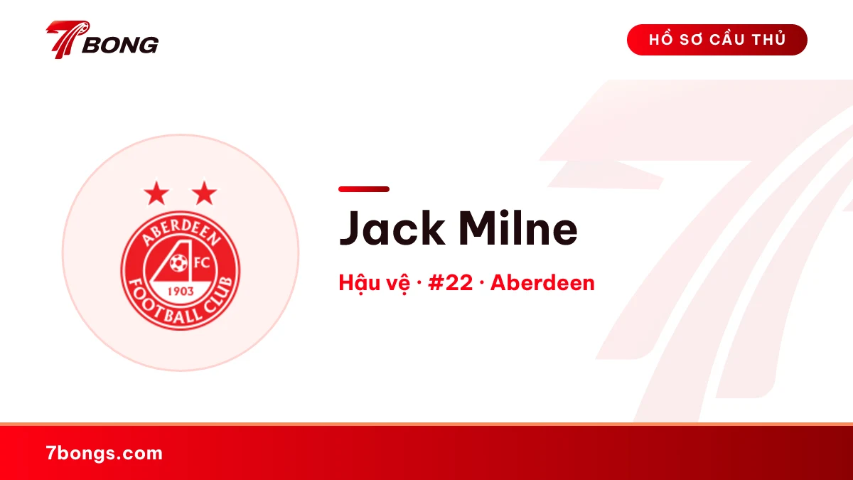 Jack Milne — Aberdeen