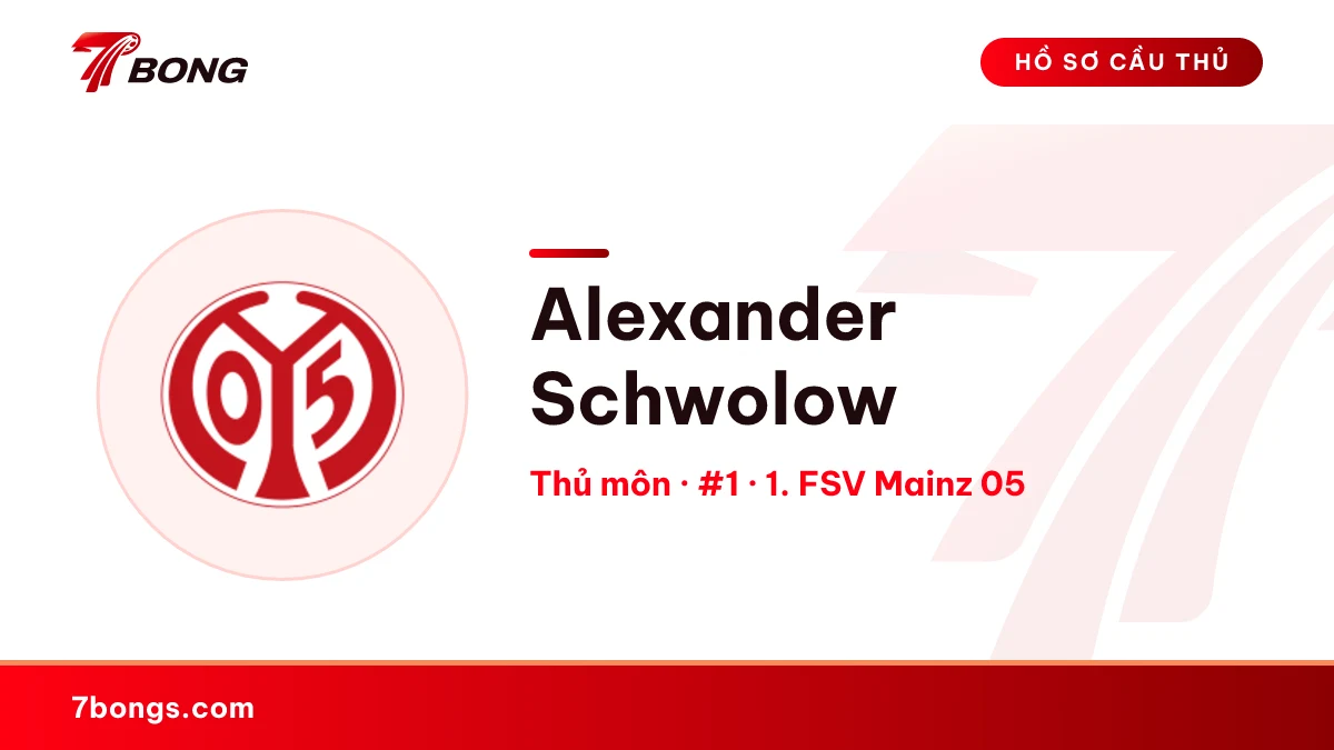 Alexander Schwolow — 1. FSV Mainz 05