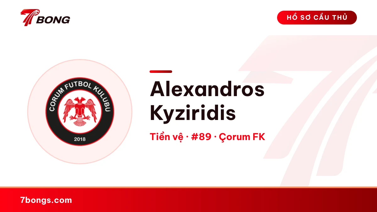 Alexandros Kyziridis — Çorum FK