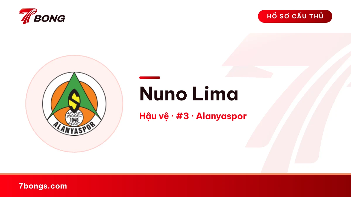 Nuno Lima — Alanyaspor