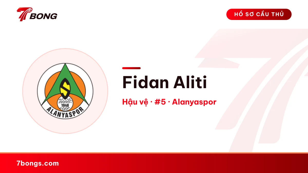 Fidan Aliti — Alanyaspor