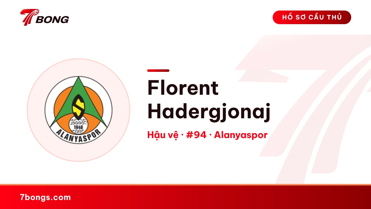 Florent Hadergjonaj — Alanyaspor