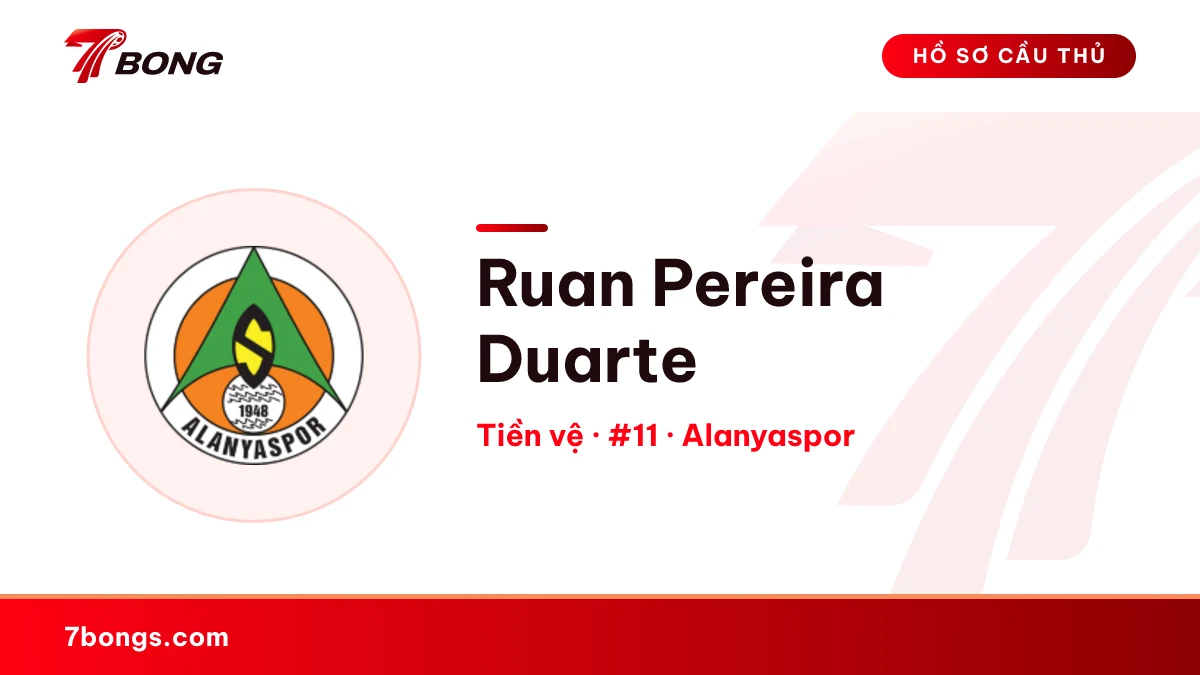 Ruan Pereira Duarte — Alanyaspor
