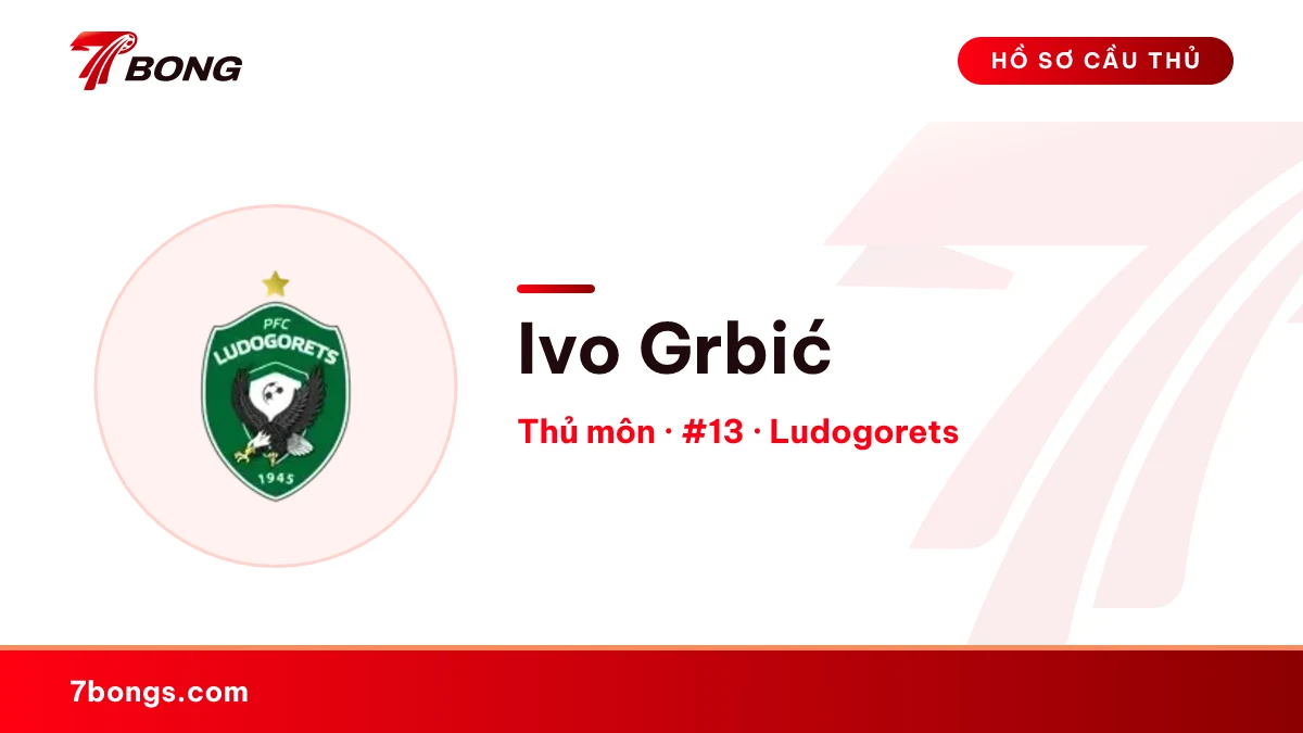 Ivo Grbić — Ludogorets