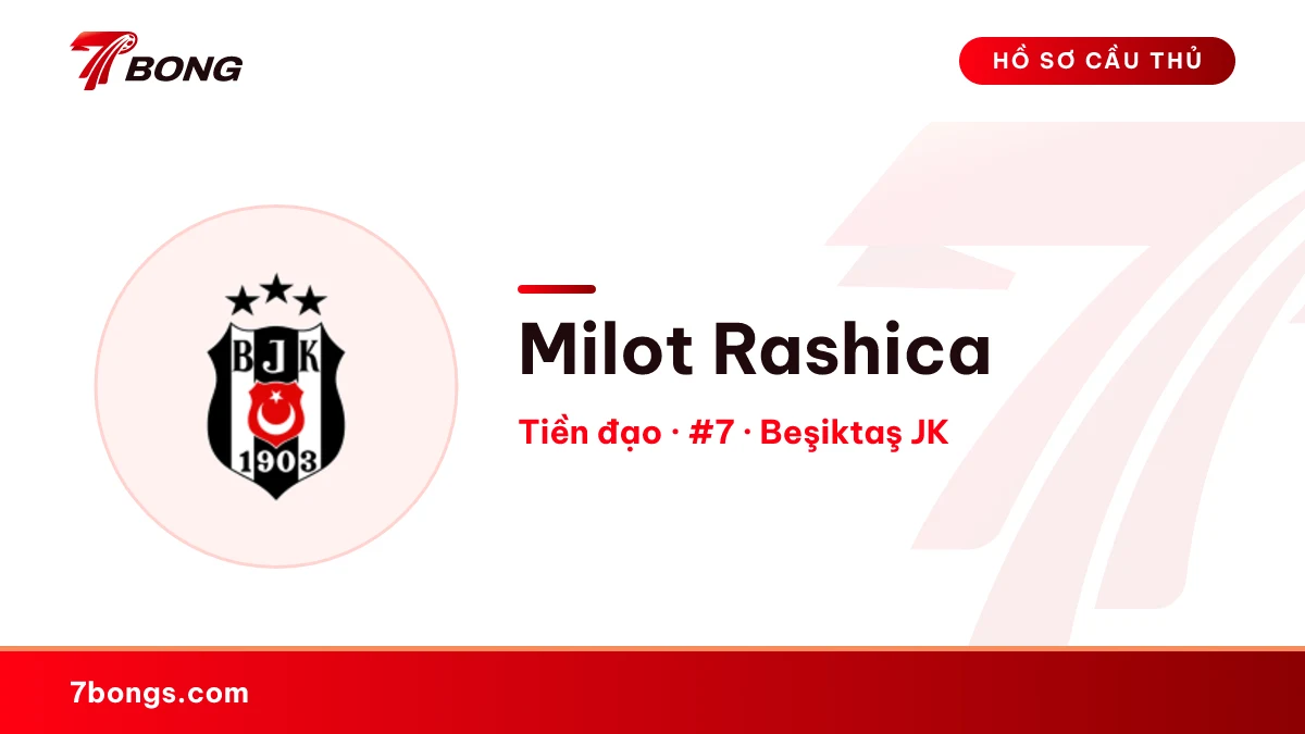 Milot Rashica — Beşiktaş JK