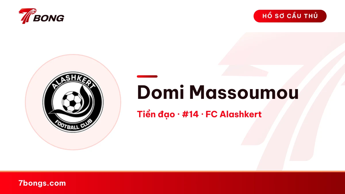 Domi Massoumou — FC Alashkert