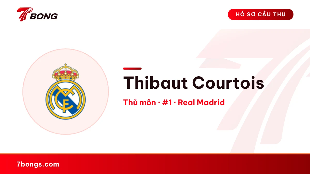 Thibaut Courtois — Real Madrid