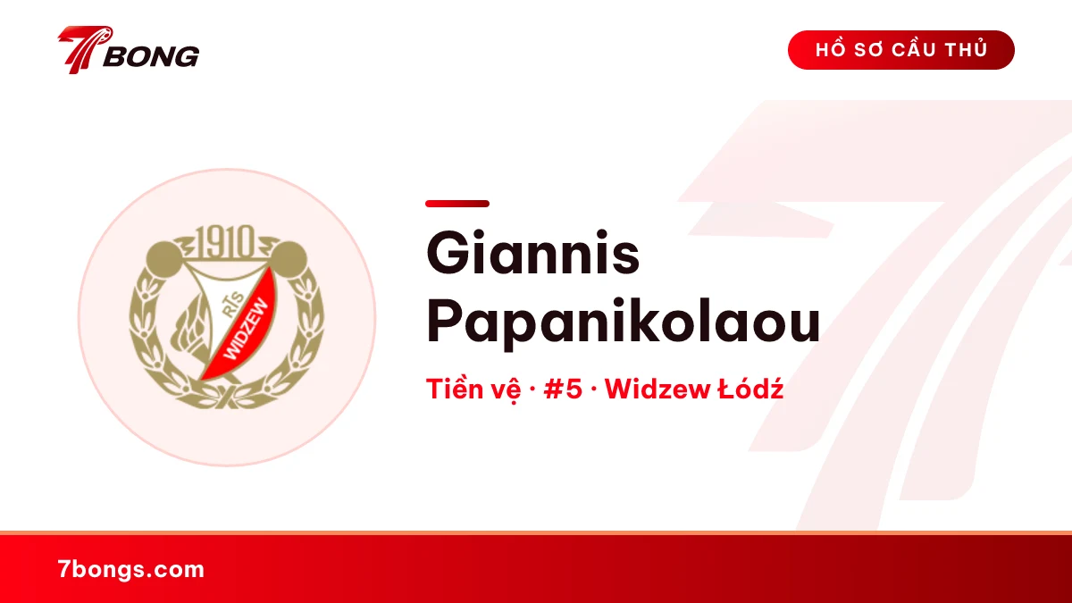 Giannis Papanikolaou — Widzew Łódź