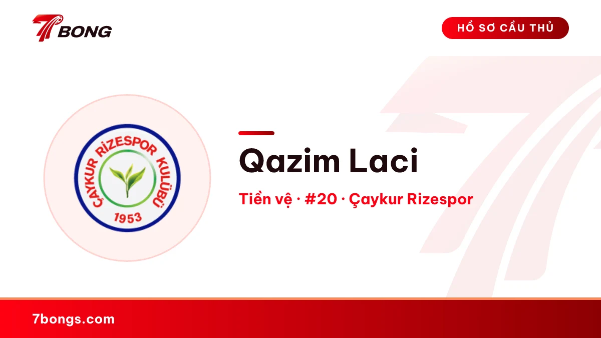 Qazim Laci — Çaykur Rizespor