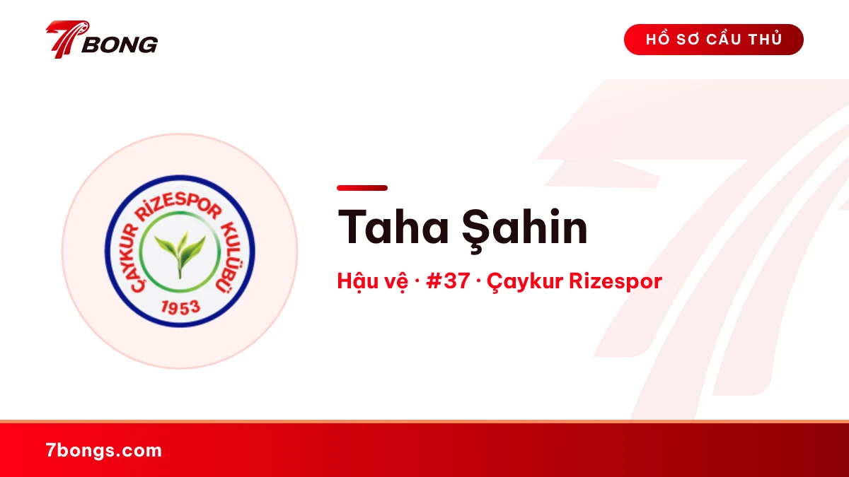 Taha Şahin — Çaykur Rizespor