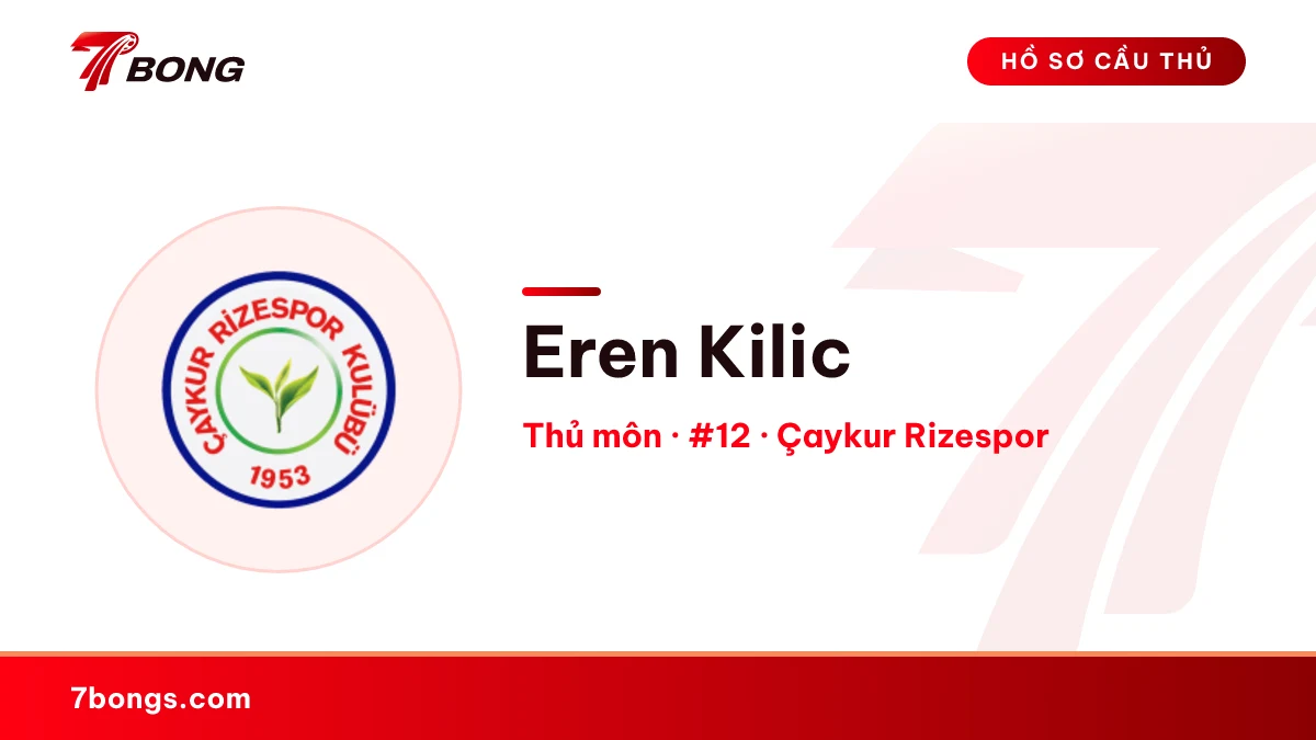 Eren Kilic — Çaykur Rizespor