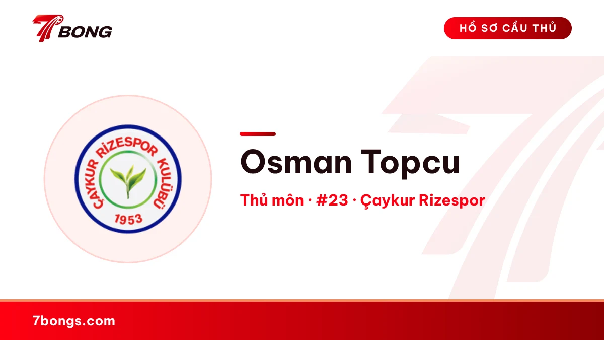 Osman Topcu — Çaykur Rizespor