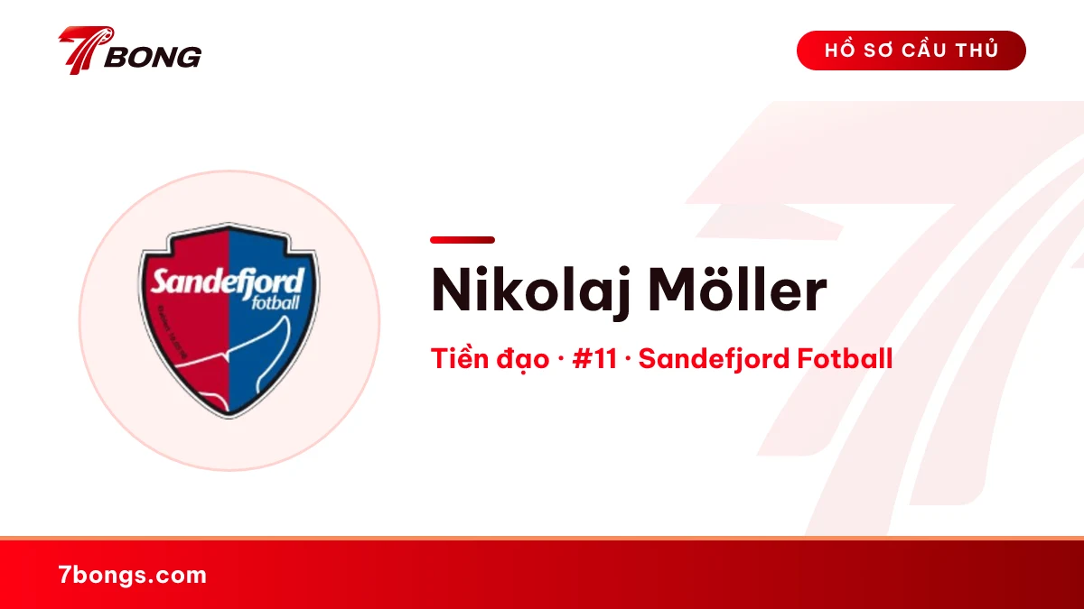 Nikolaj Möller — Sandefjord Fotball