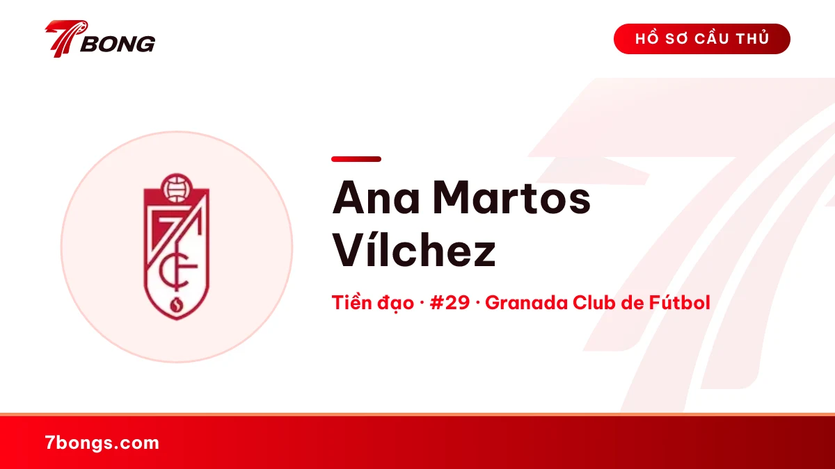 Ana Martos Vílchez — Granada Club de Fútbol