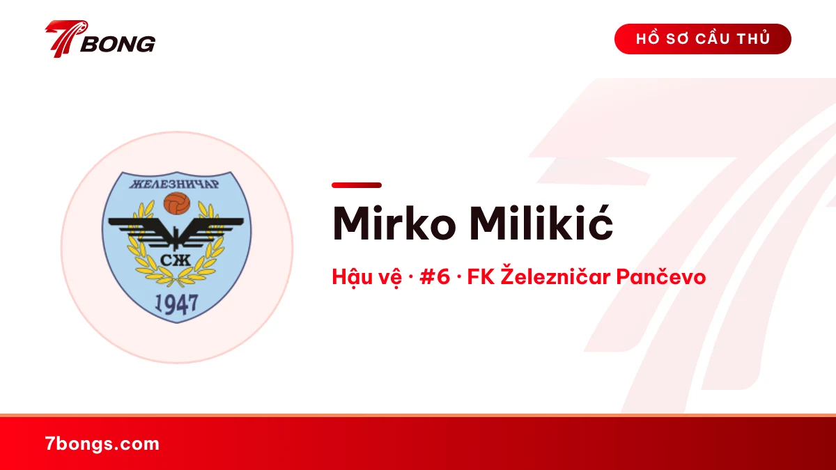 Mirko Milikić — FK Železničar Pančevo