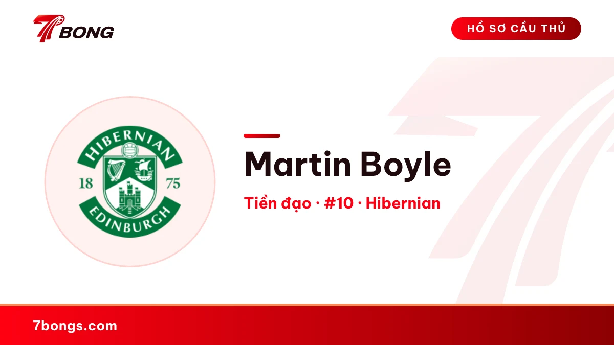 Martin Boyle — Hibernian
