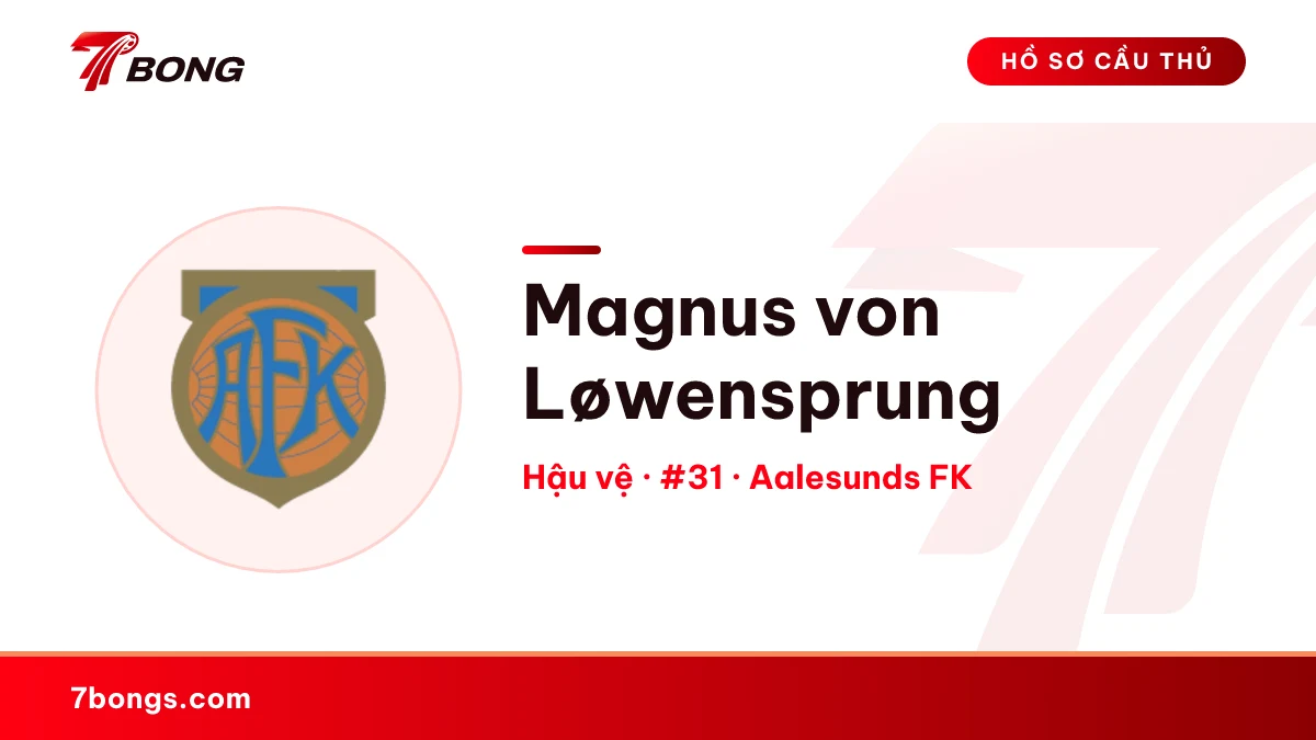 Magnus von Løwensprung — Aalesunds FK