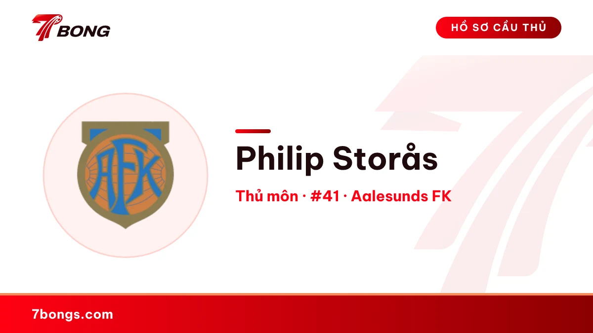 Philip Storås — Aalesunds FK