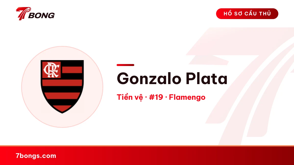 Gonzalo Plata — Flamengo