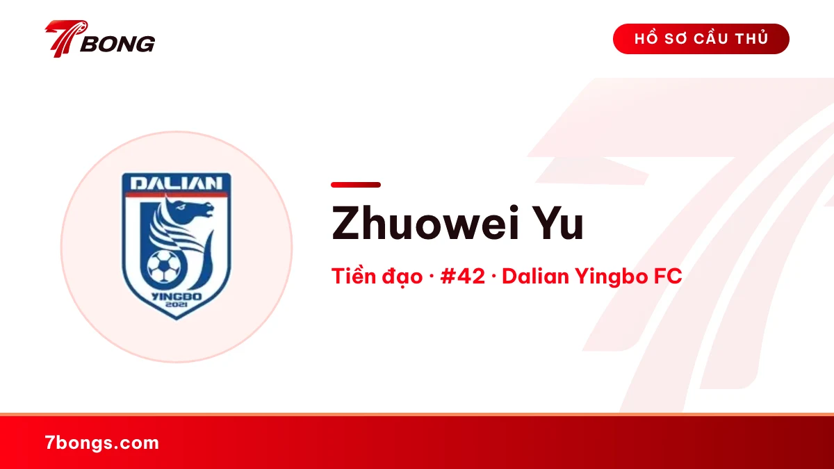 Zhuowei Yu — Dalian Yingbo FC