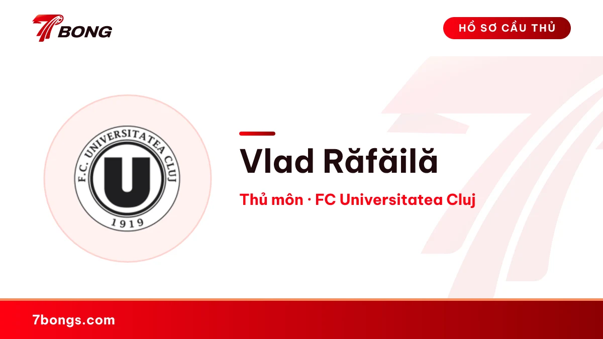 Vlad Răfăilă — FC Universitatea Cluj