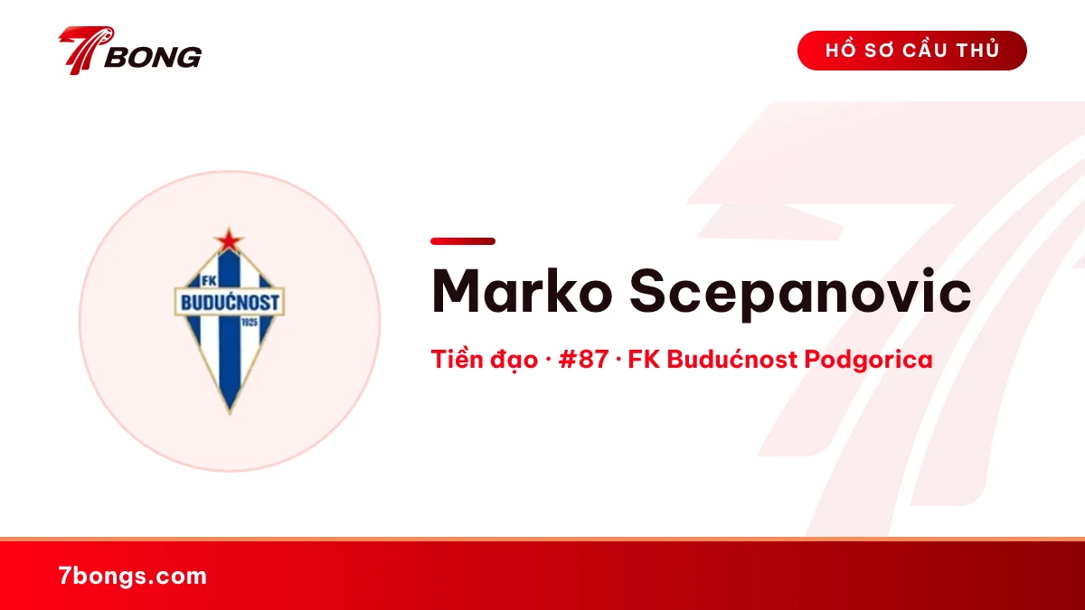 Marko Scepanovic — FK Budućnost Podgorica