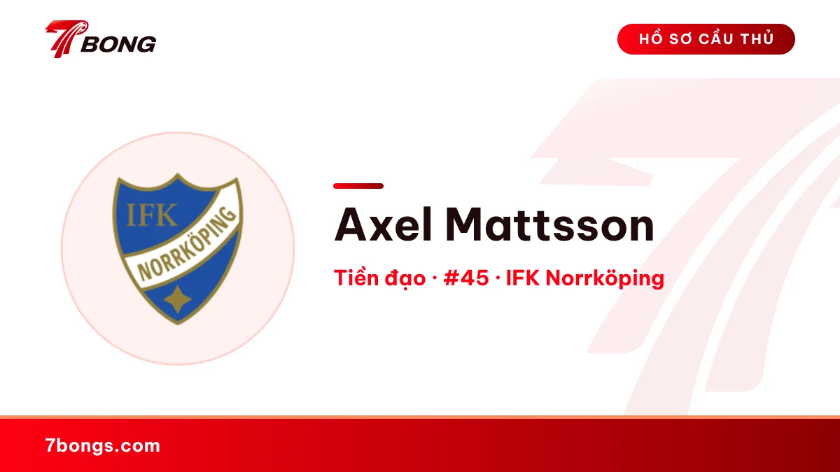 Axel Mattsson — IFK Norrköping
