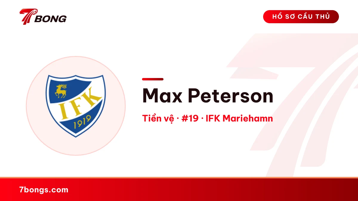 Max Peterson — IFK Mariehamn