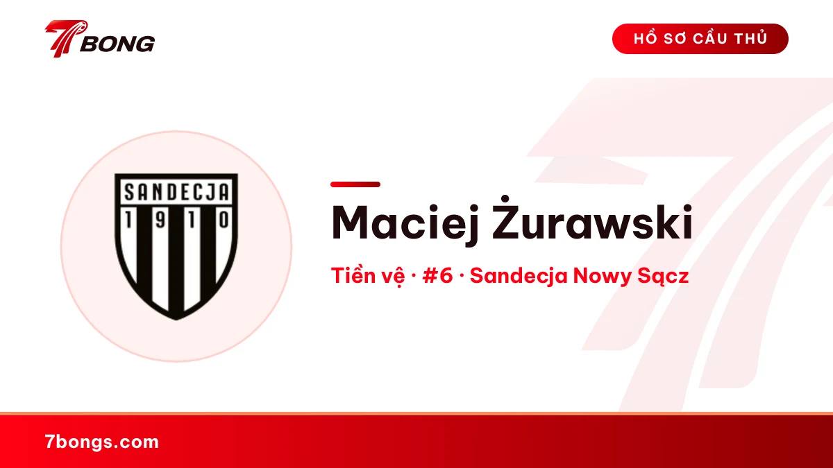 Maciej Żurawski — Sandecja Nowy Sącz